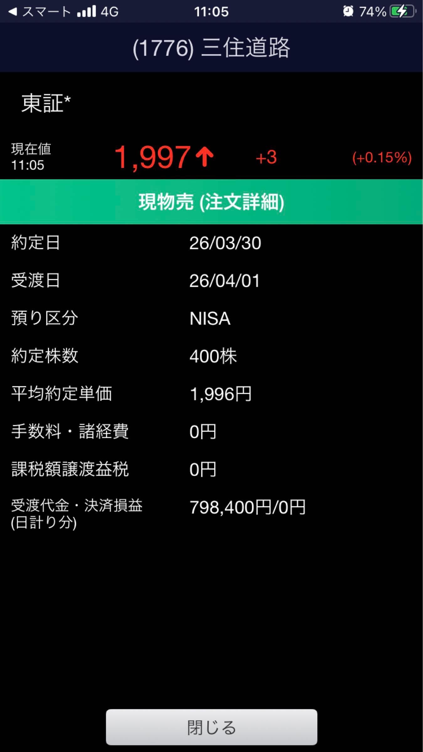 投稿の添付画像