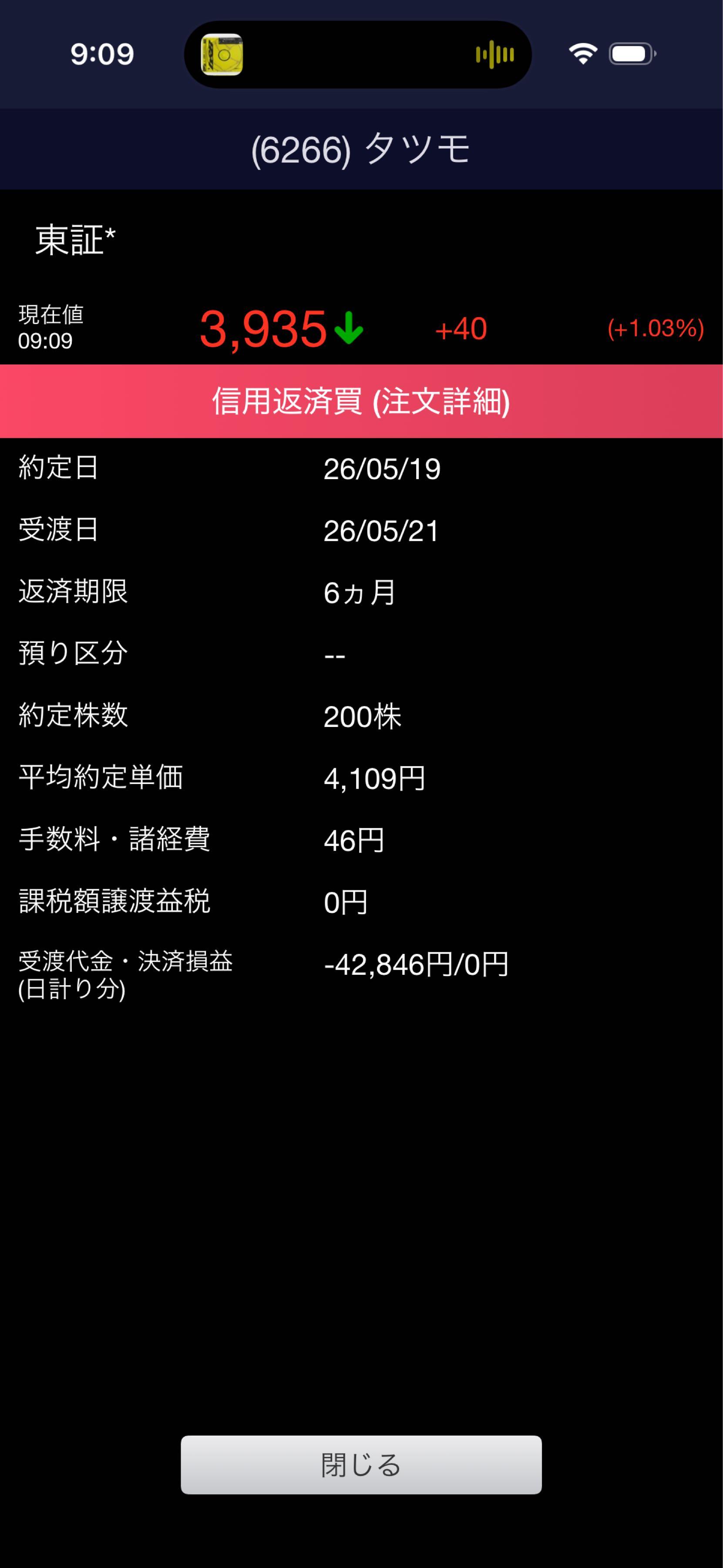 投稿の添付画像