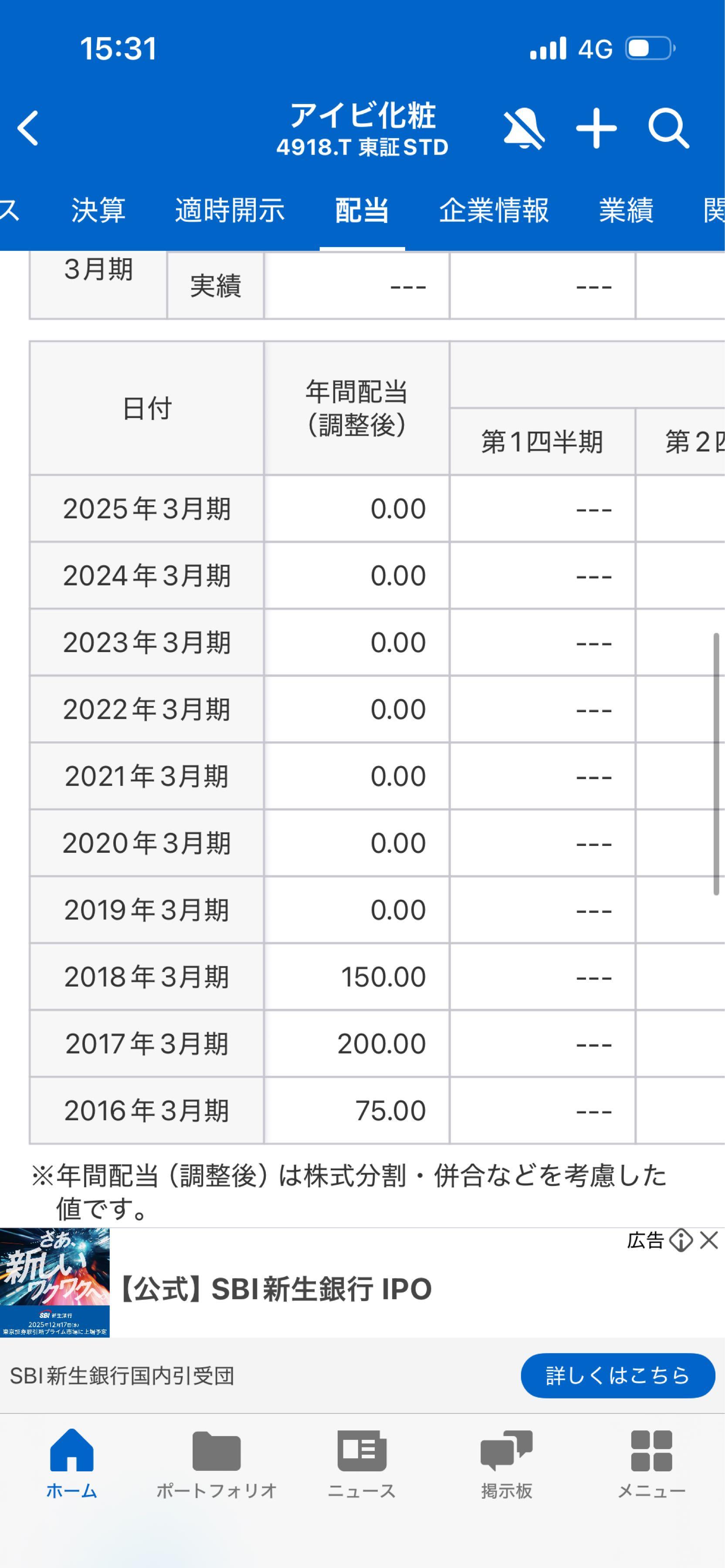 投稿の添付画像