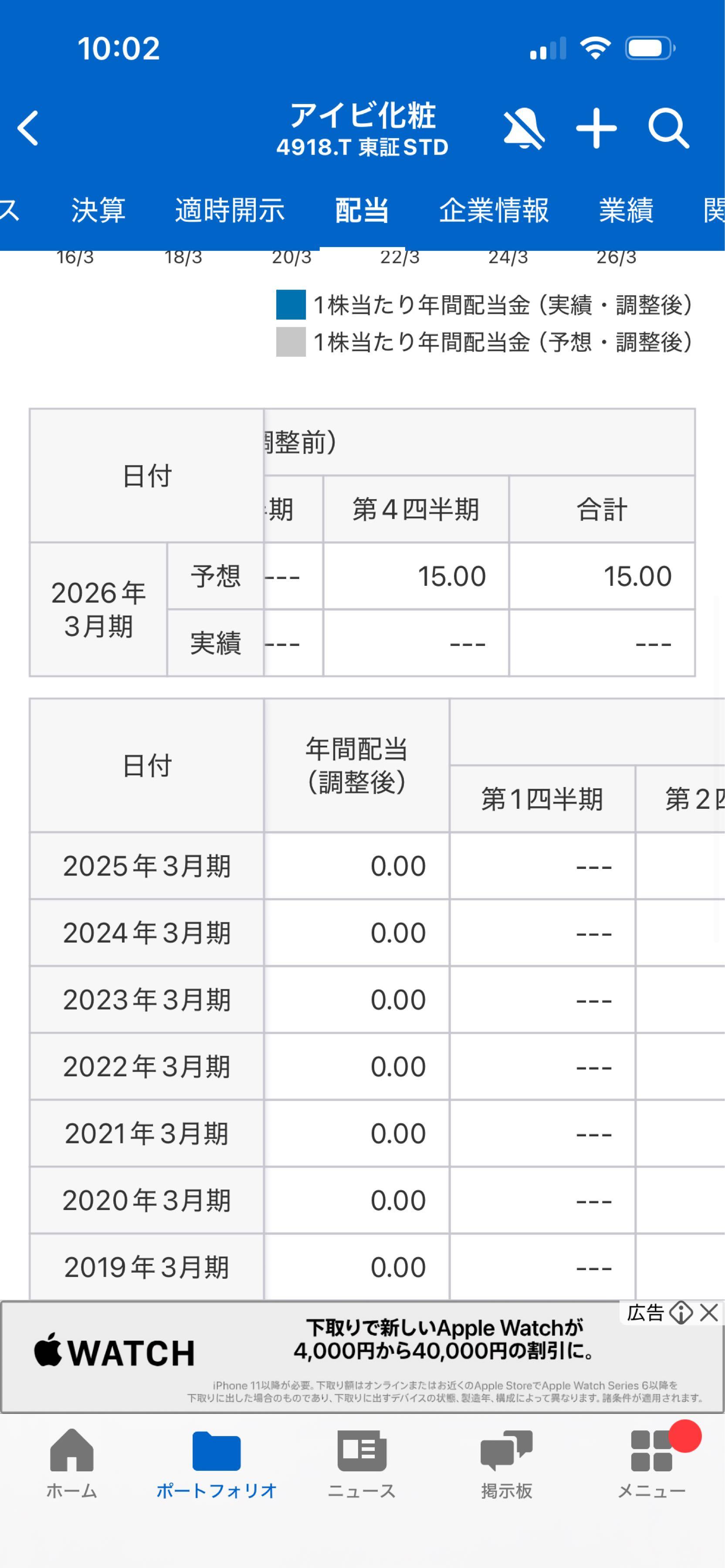 投稿の添付画像