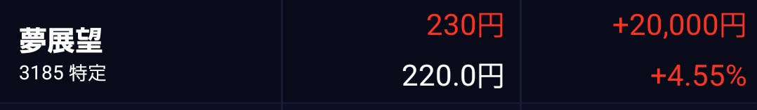 投稿の添付画像