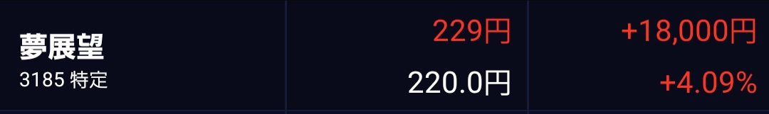 投稿の添付画像