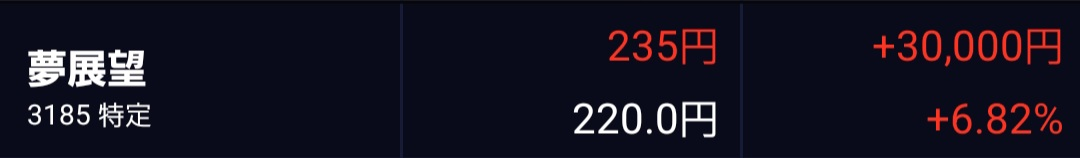 投稿の添付画像