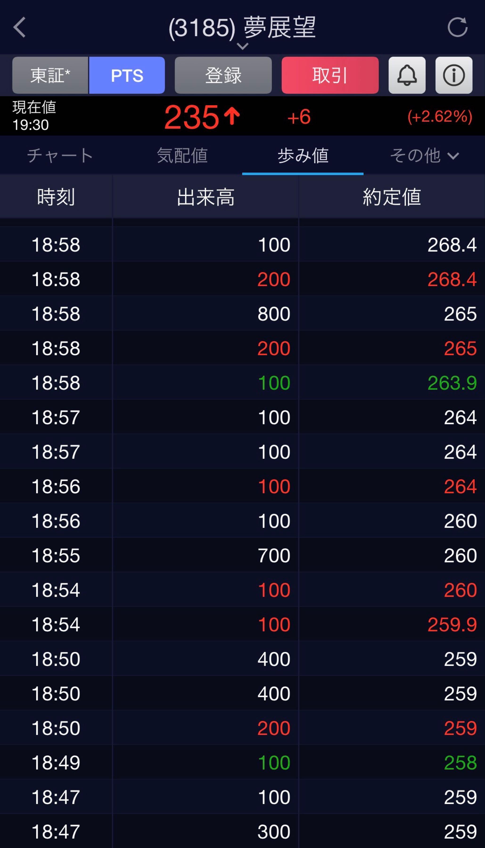 投稿の添付画像