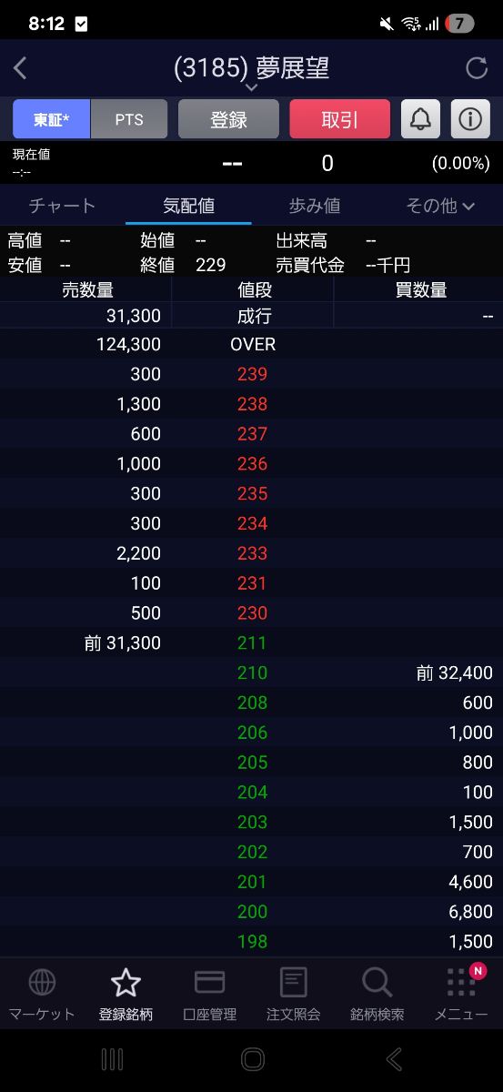 投稿の添付画像