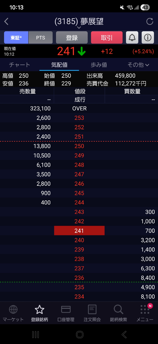 投稿の添付画像