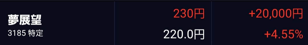 投稿の添付画像