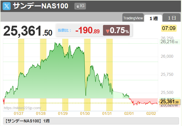 投稿の添付画像