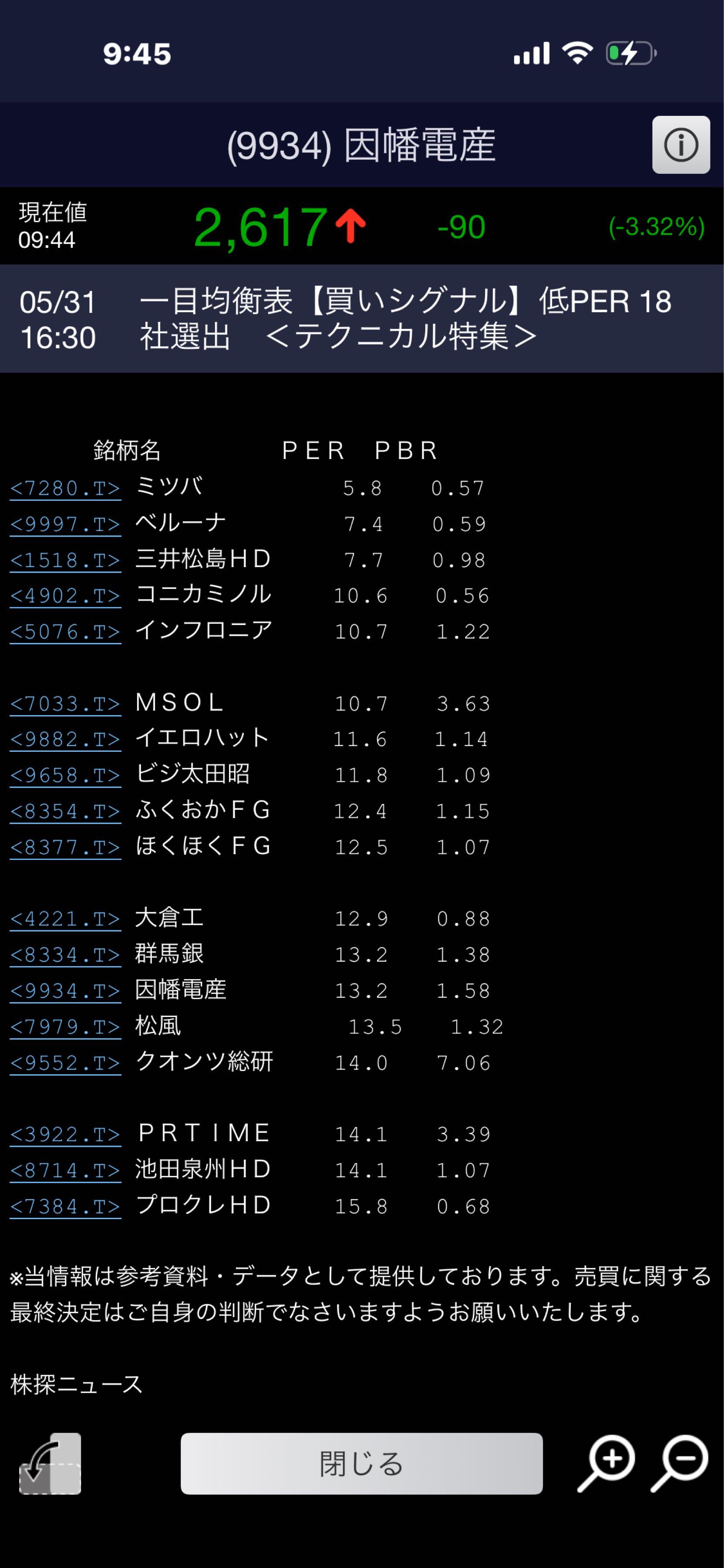 投稿の添付画像