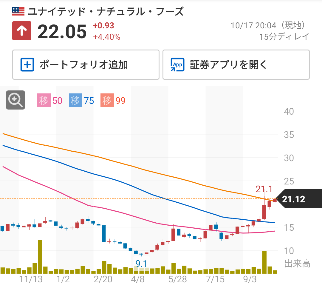 投稿の添付画像