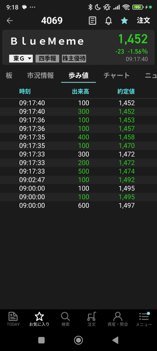 投稿の添付画像