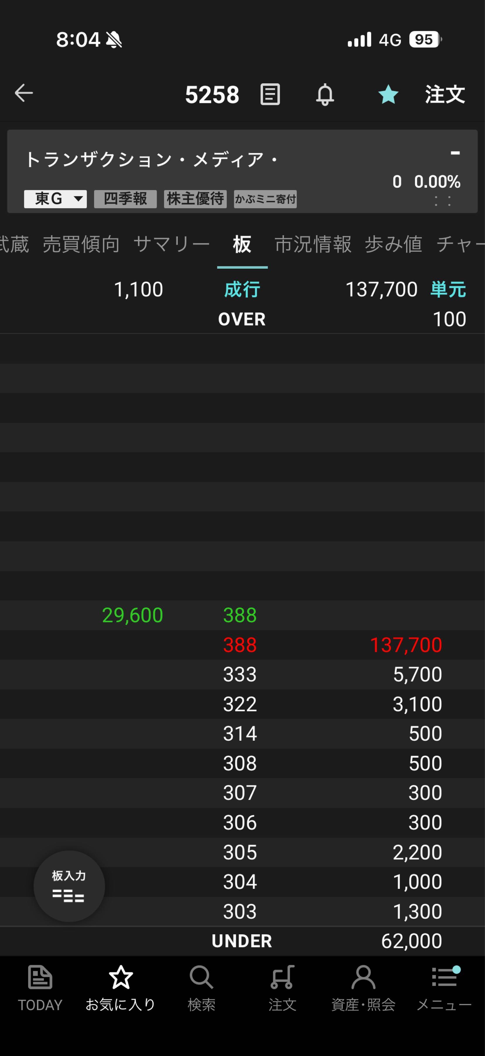 投稿の添付画像