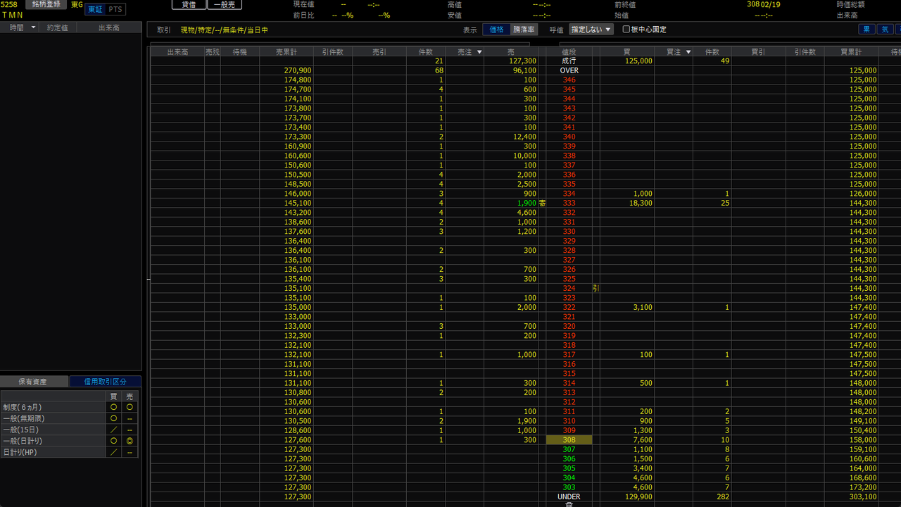 投稿の添付画像