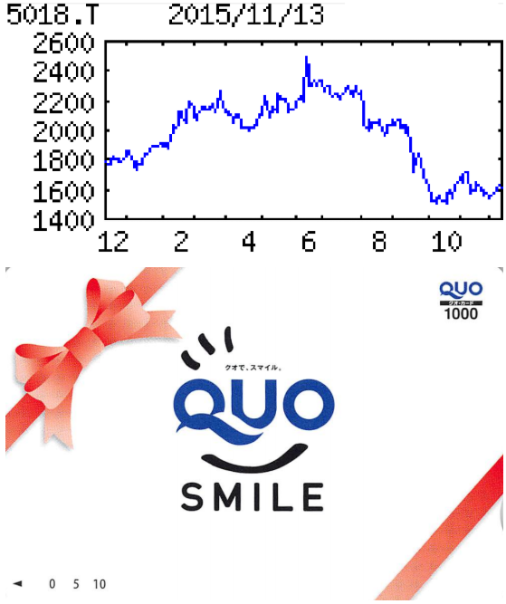 投稿の添付画像