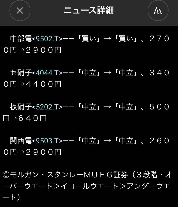 投稿の添付画像
