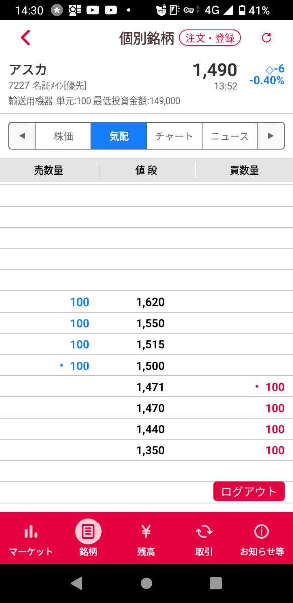 投稿の添付画像