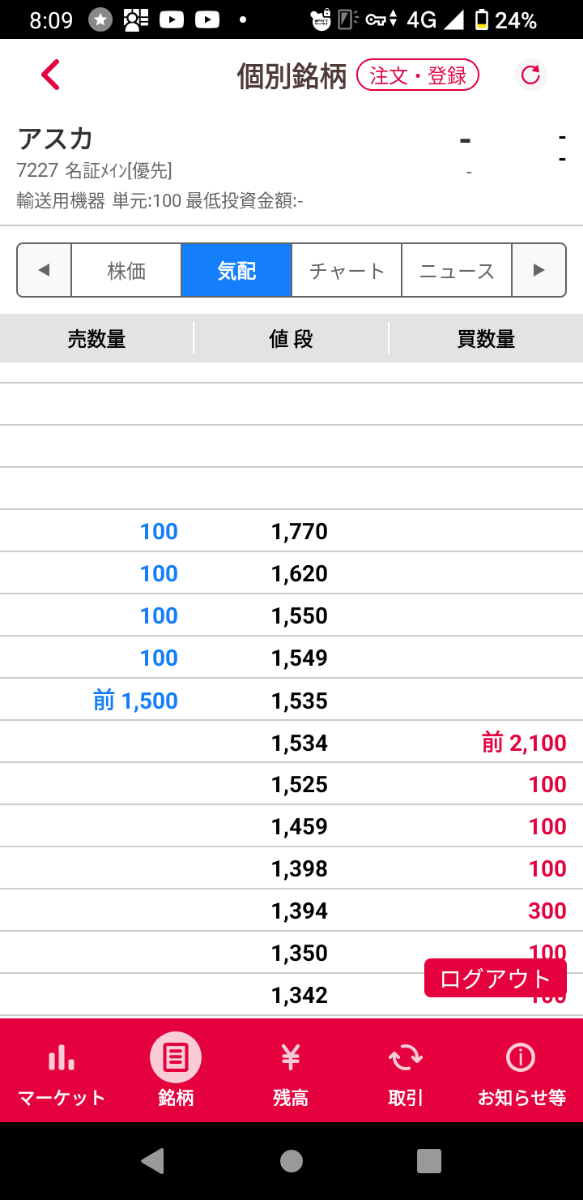 投稿の添付画像