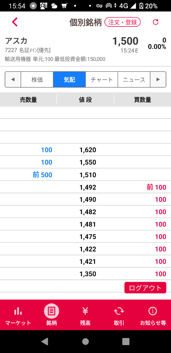 投稿の添付画像