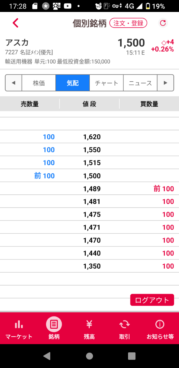 投稿の添付画像