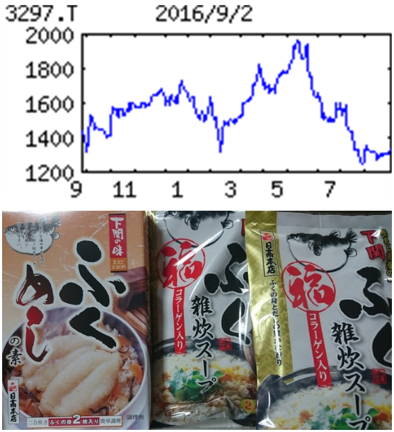 投稿の添付画像