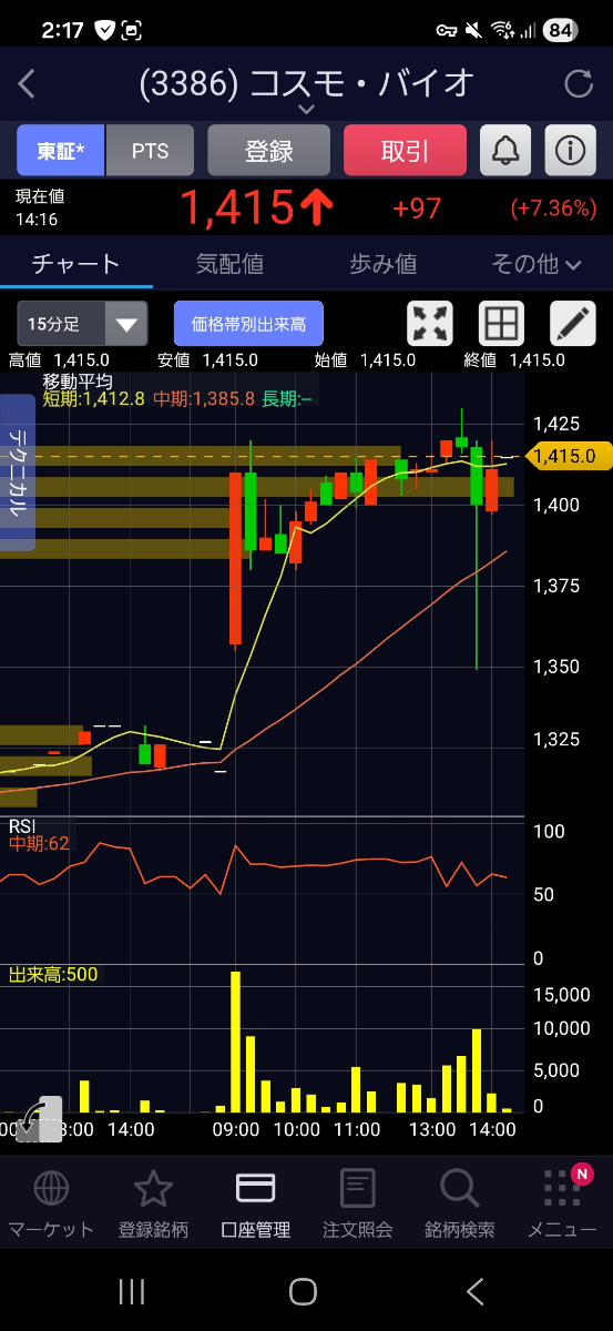 投稿の添付画像
