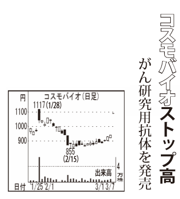 投稿の添付画像