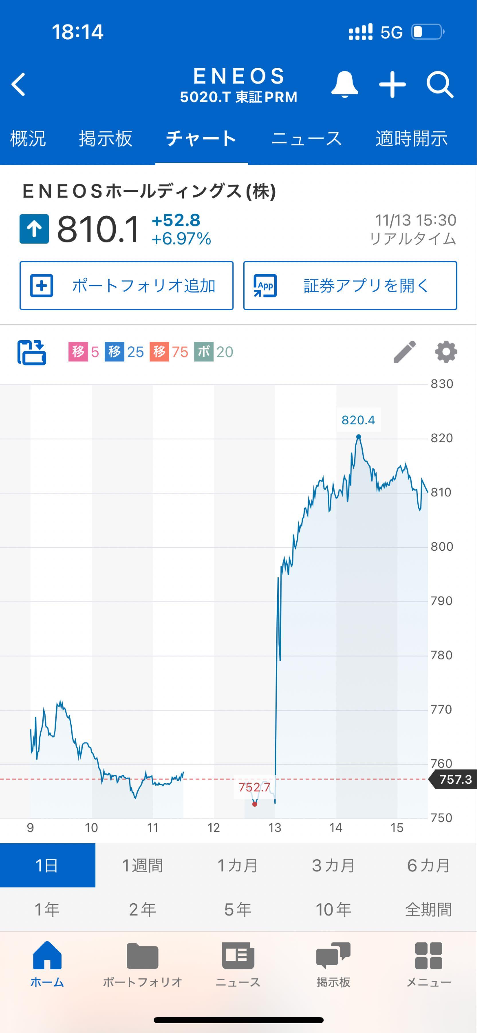 投稿の添付画像