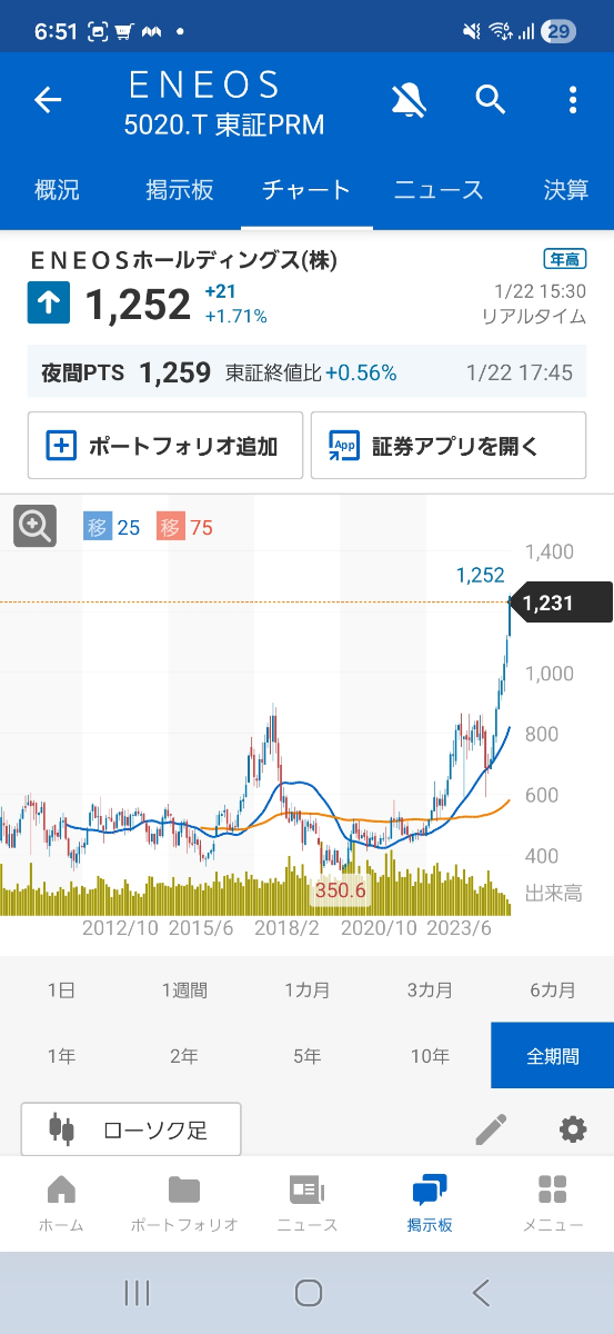 投稿の添付画像
