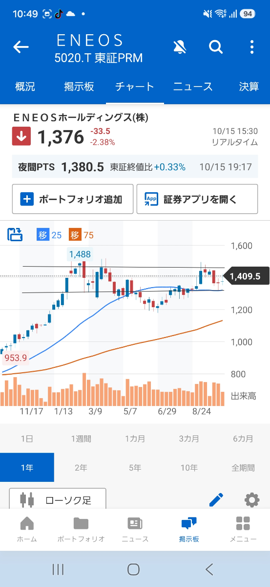 投稿の添付画像