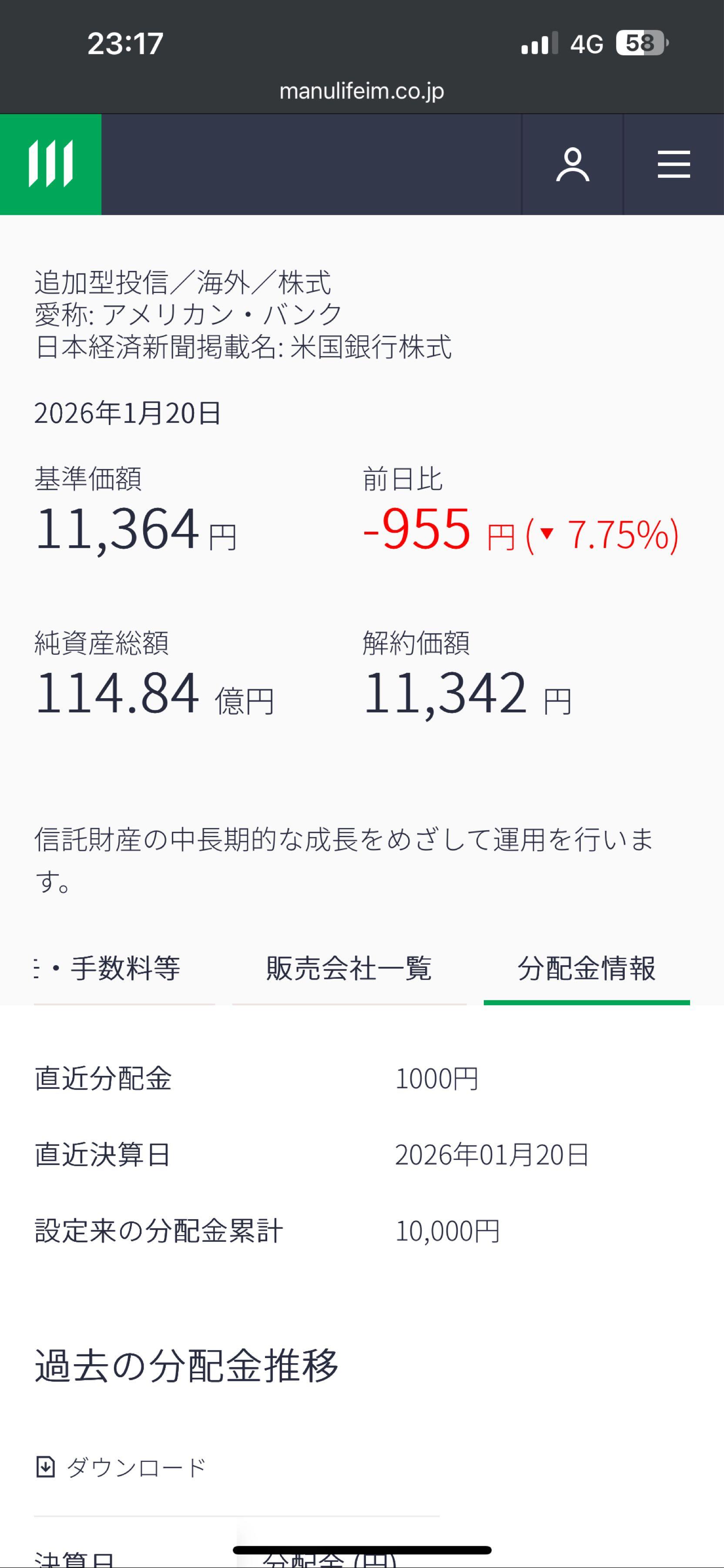 マニュライフ・米国銀行株式ファンド【9K31115B】：掲示板 - Yahoo!ファイナンス