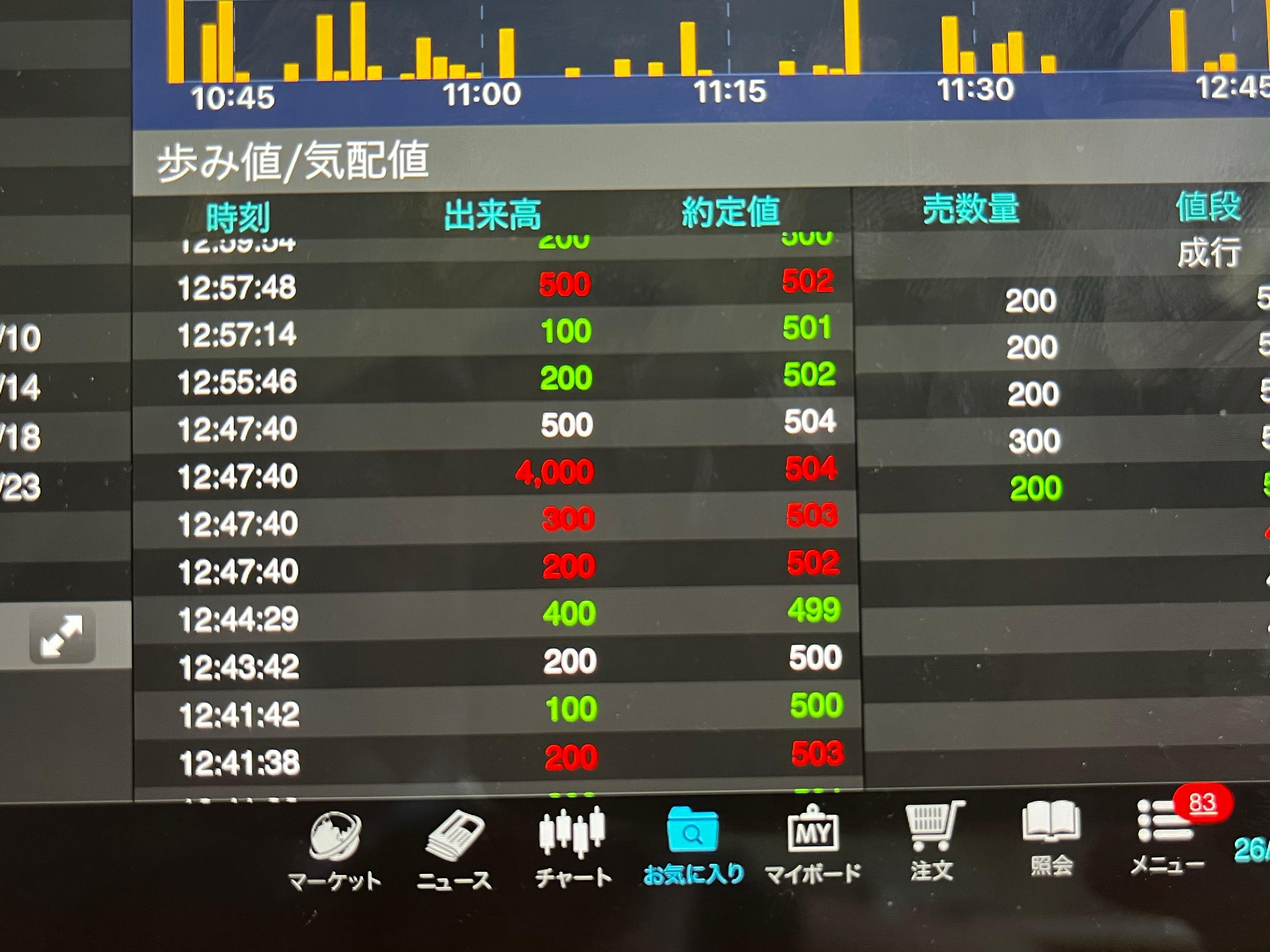 投稿の添付画像