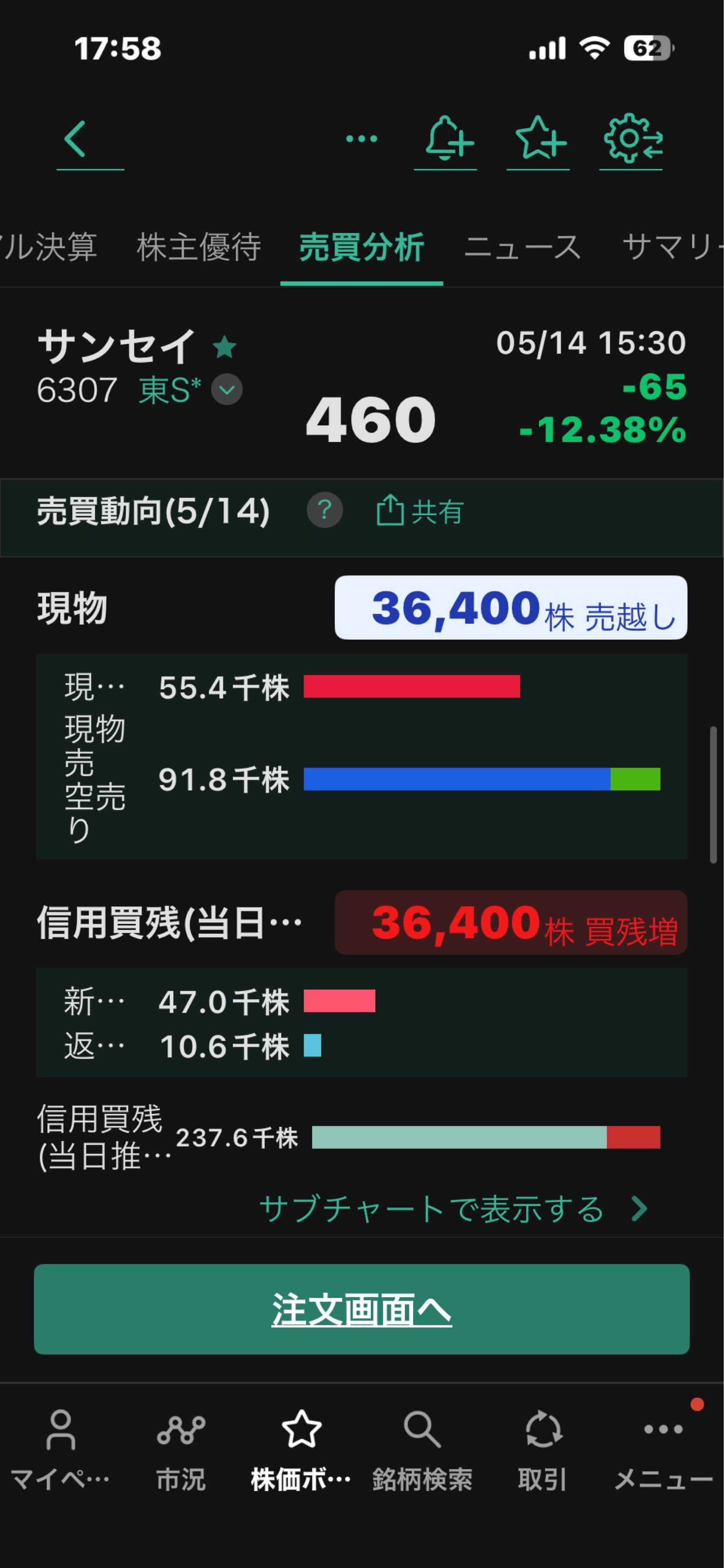 投稿の添付画像