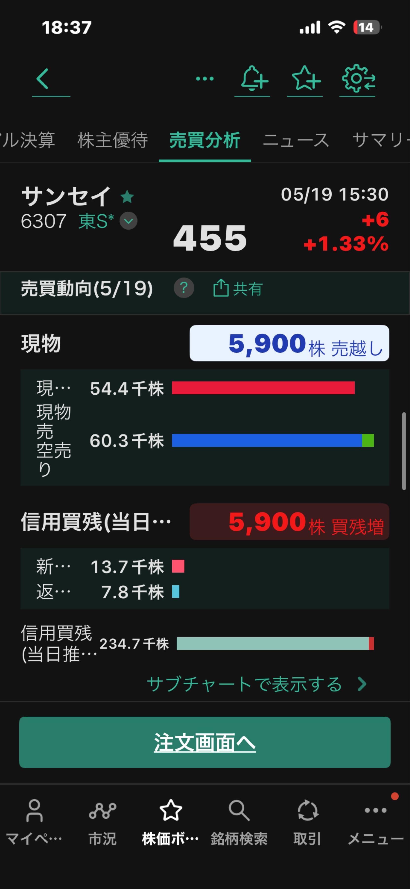 投稿の添付画像