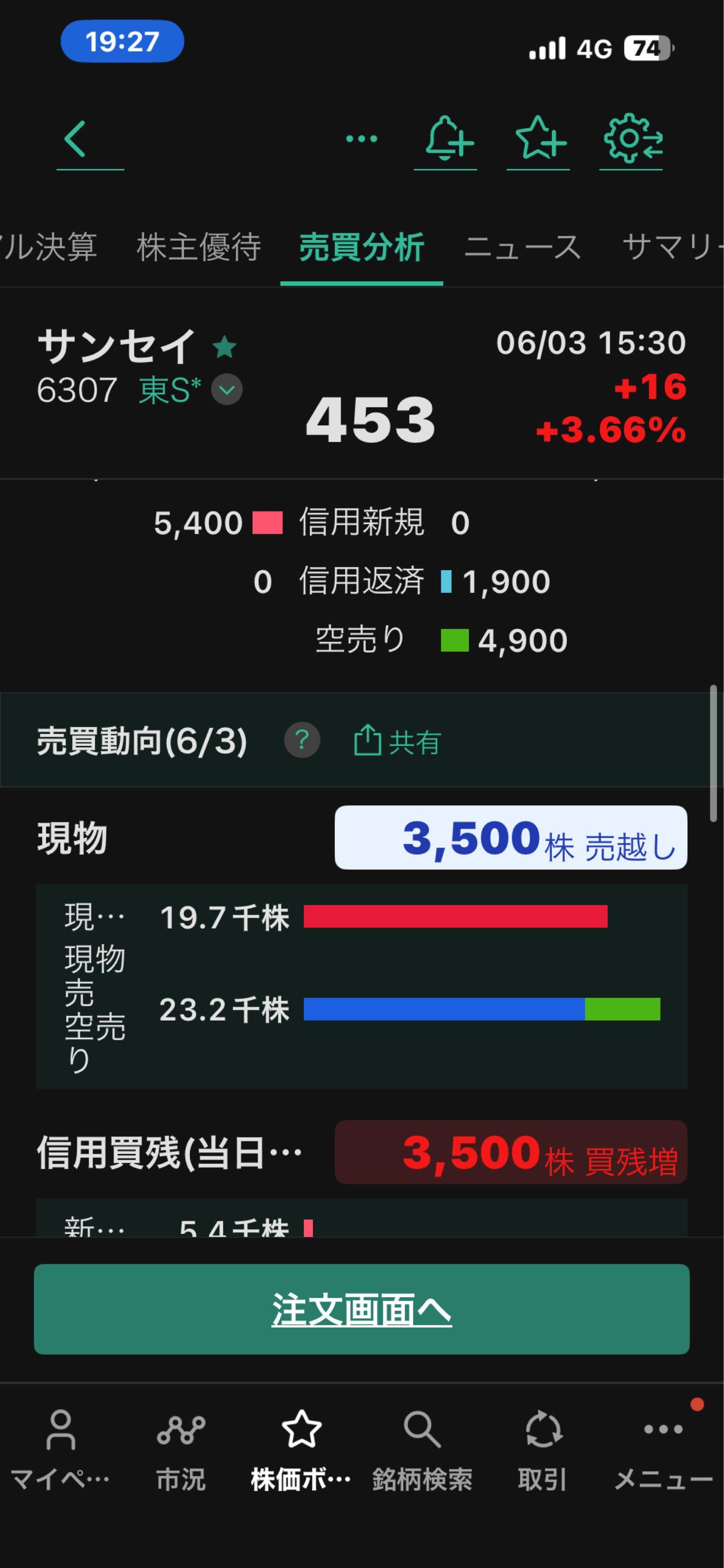 投稿の添付画像