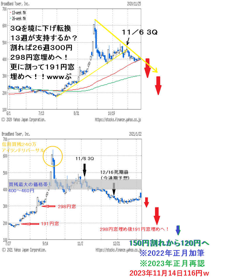 投稿の添付画像