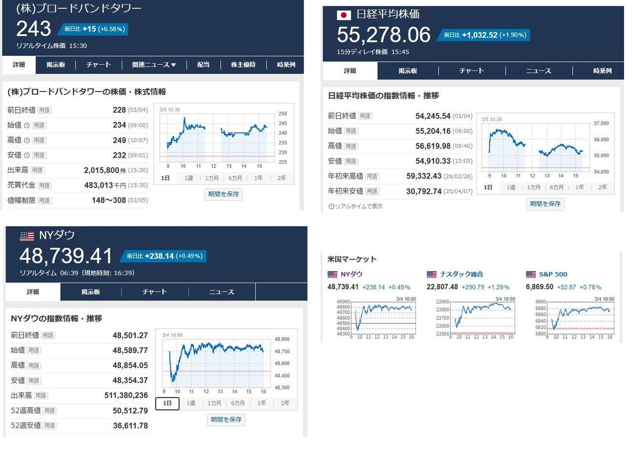 投稿の添付画像