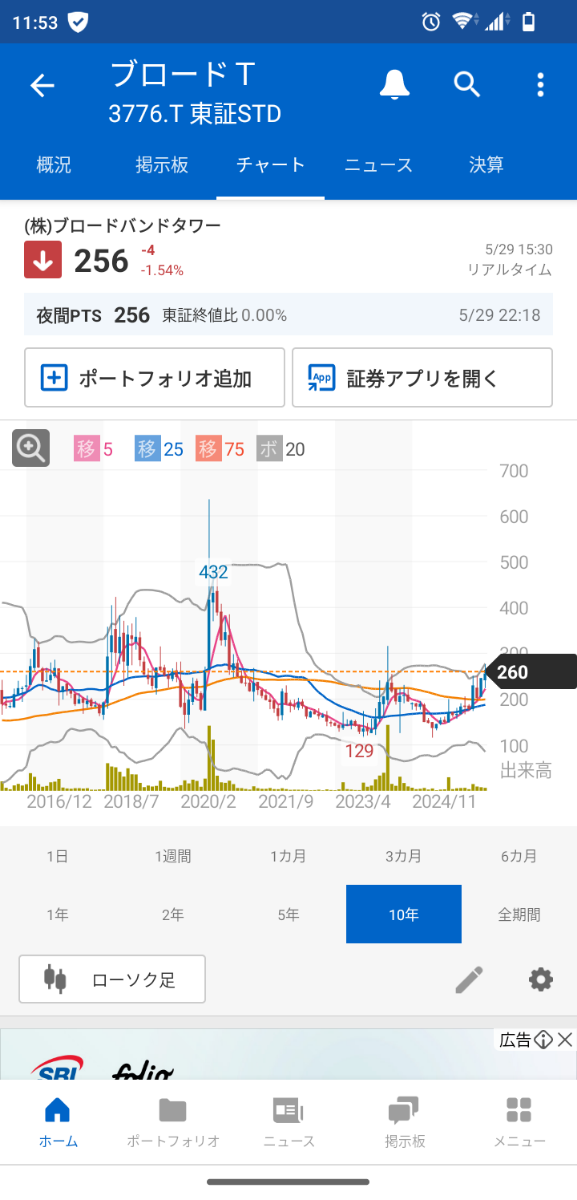 投稿の添付画像