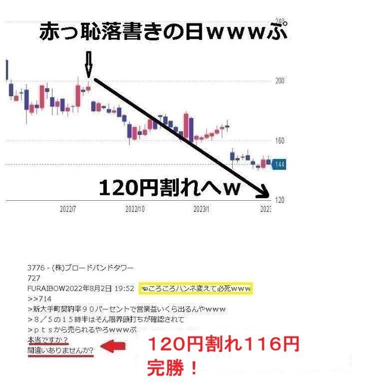 投稿の添付画像