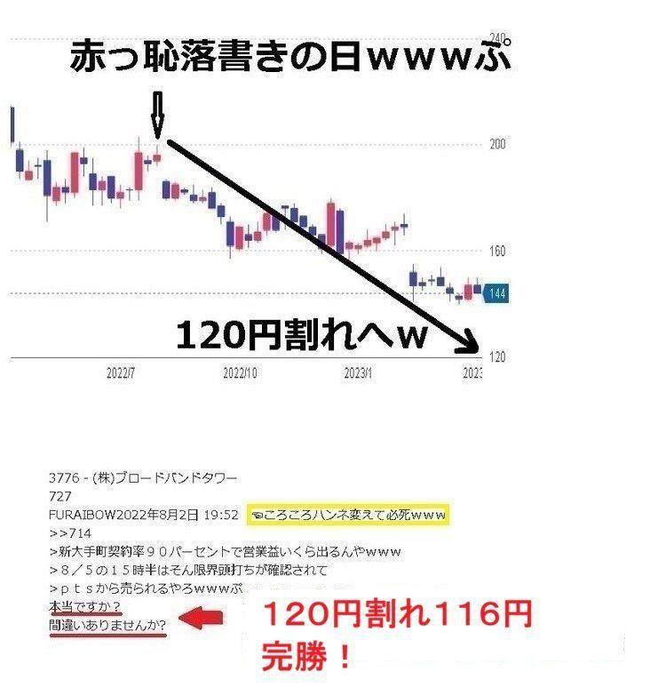 投稿の添付画像