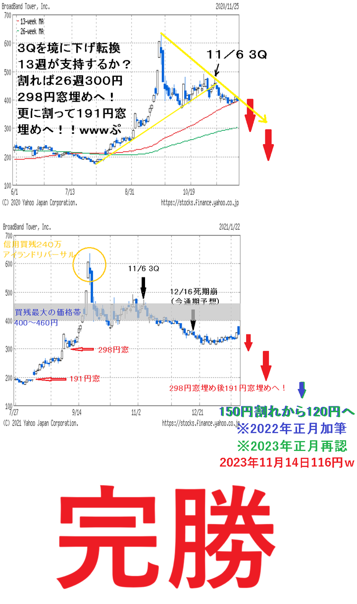 投稿の添付画像