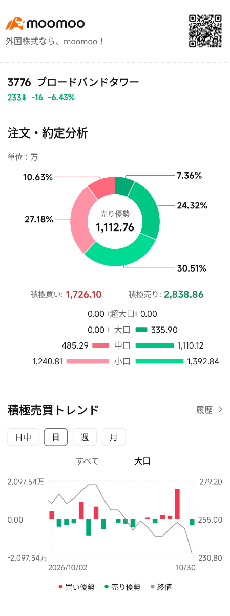 投稿の添付画像