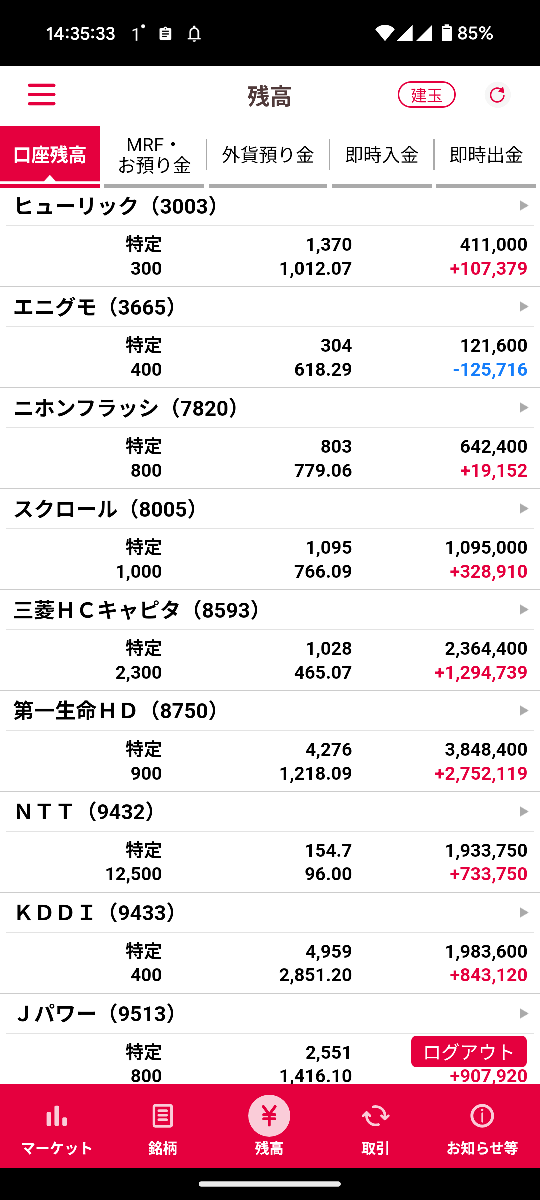 投稿の添付画像
