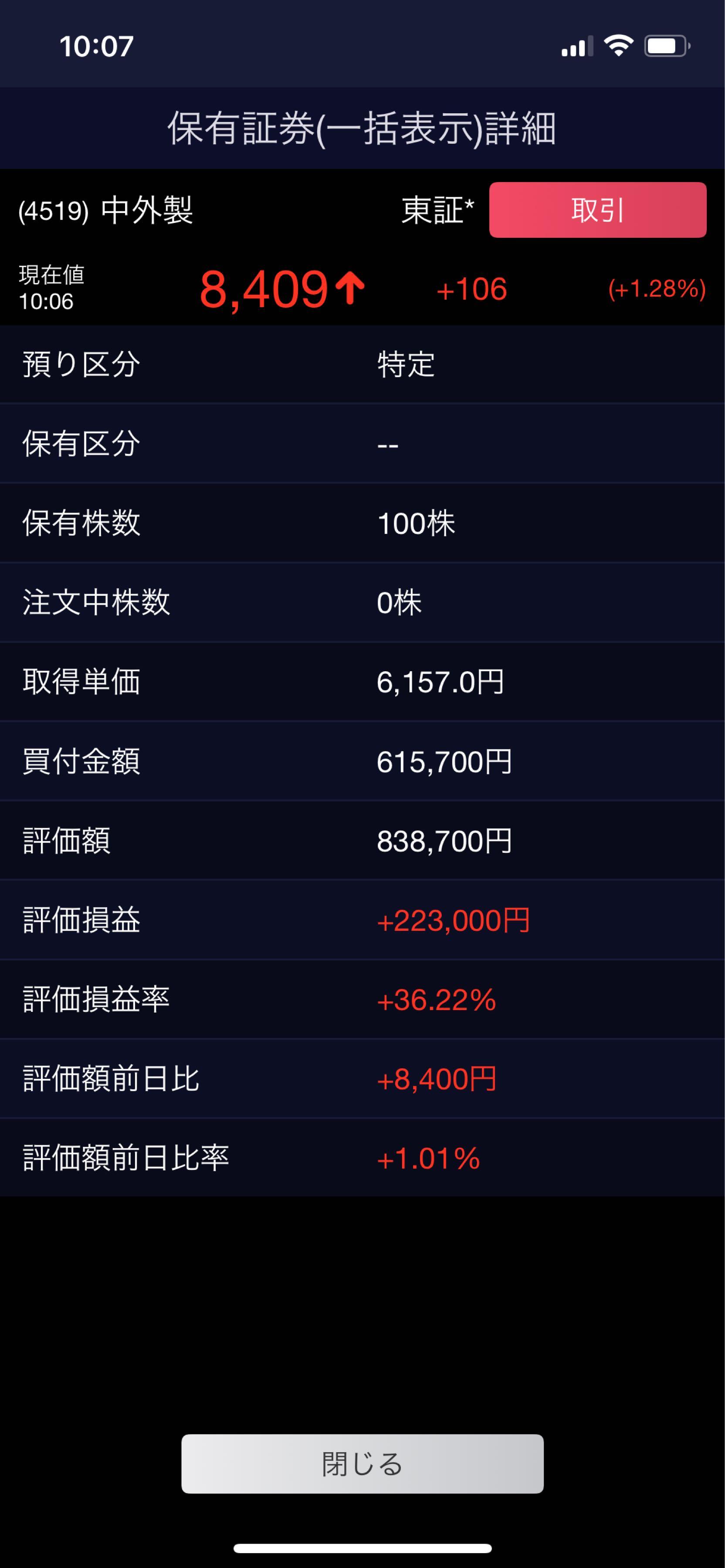 投稿の添付画像