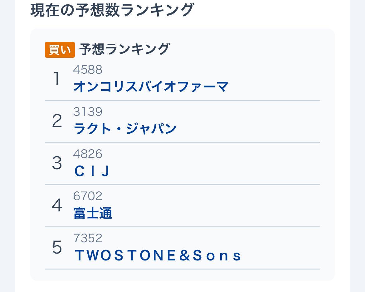 投稿の添付画像