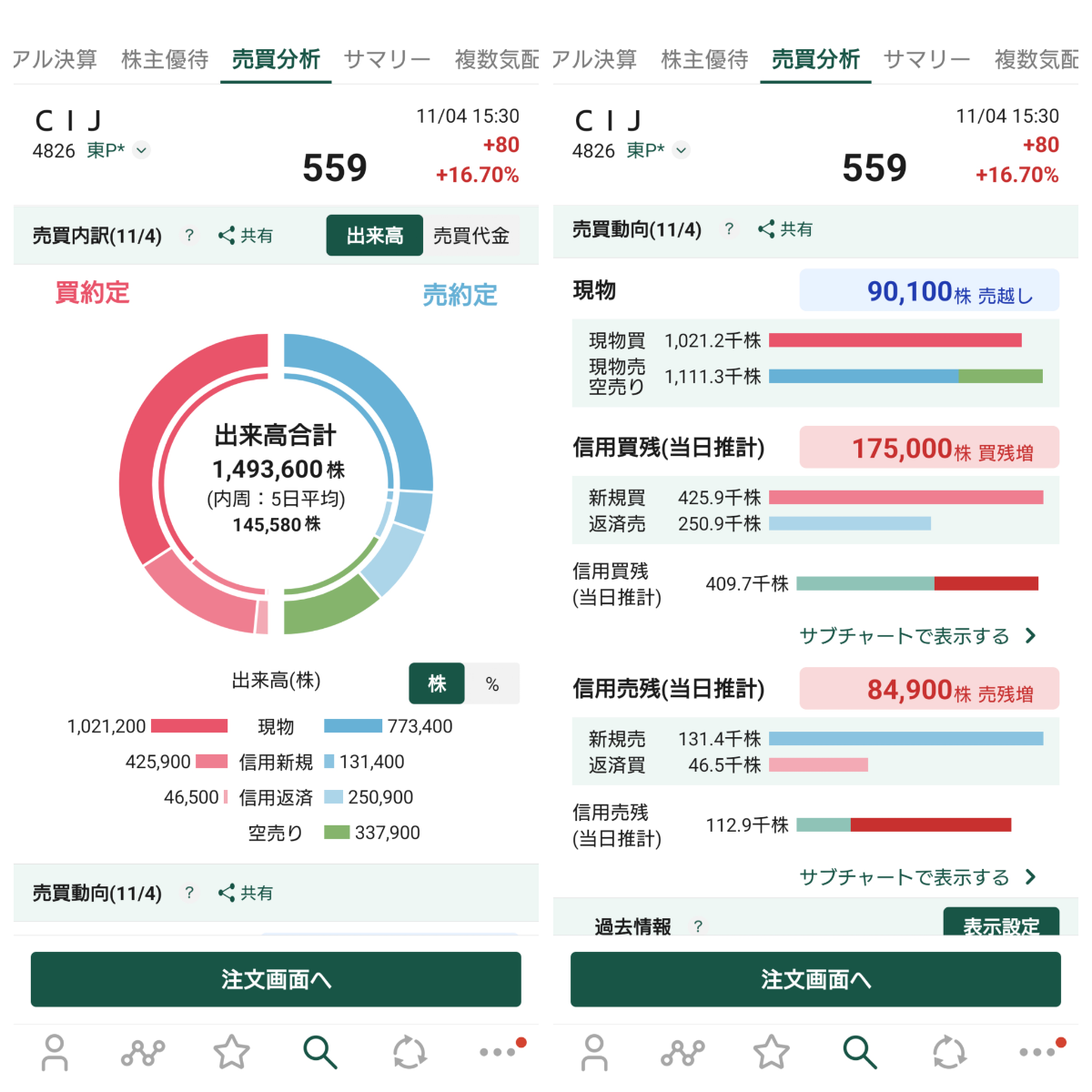 投稿の添付画像