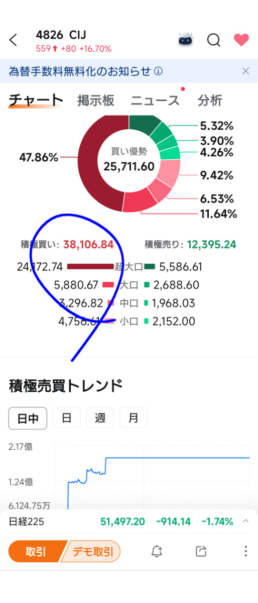投稿の添付画像