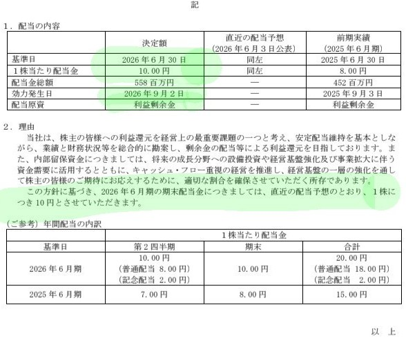 投稿の添付画像