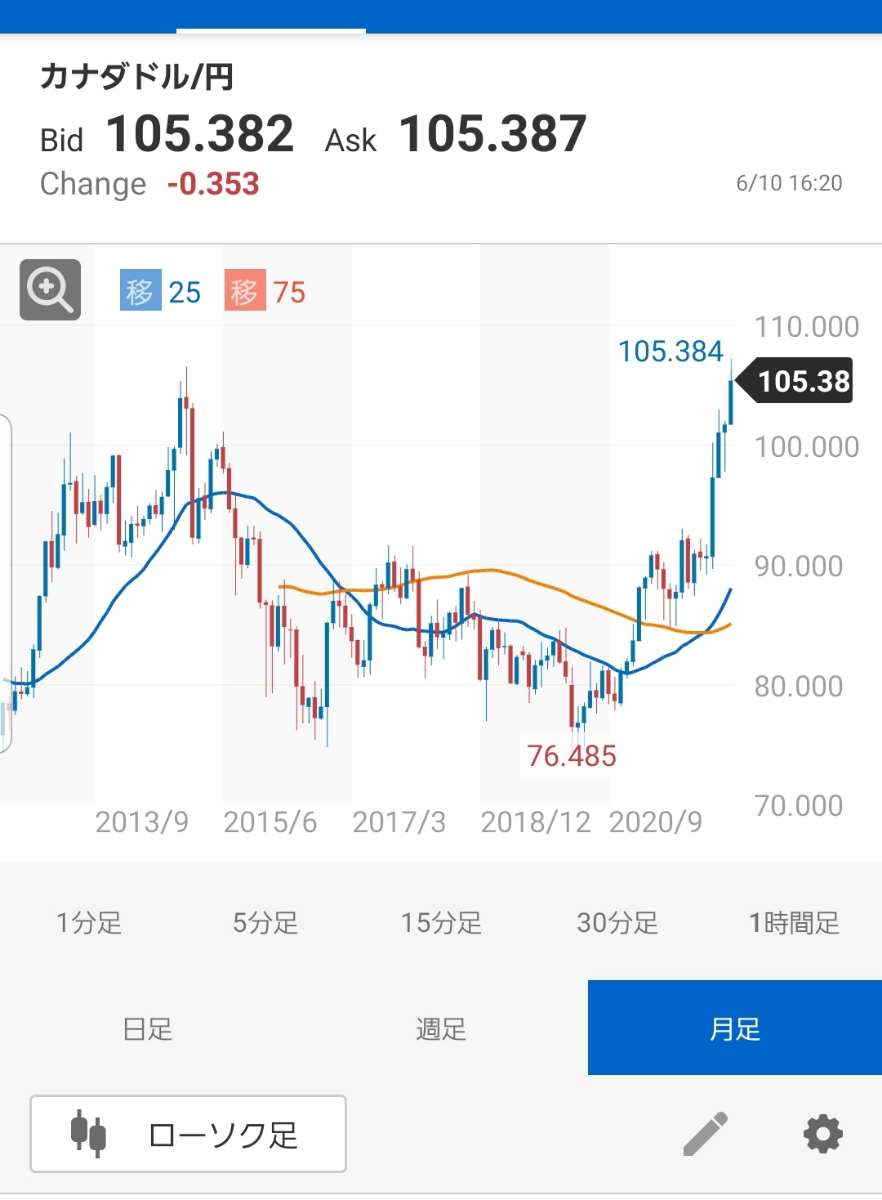投稿の添付画像