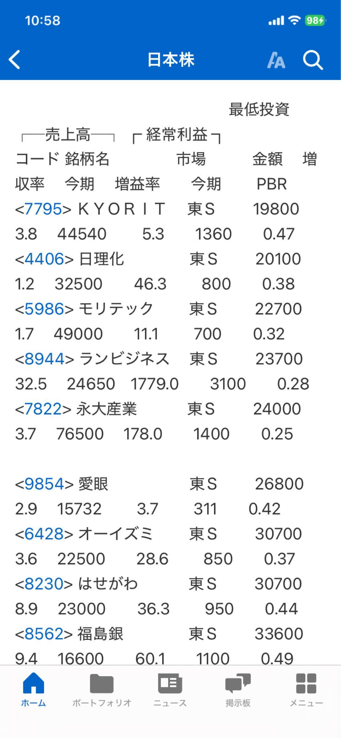 投稿の添付画像