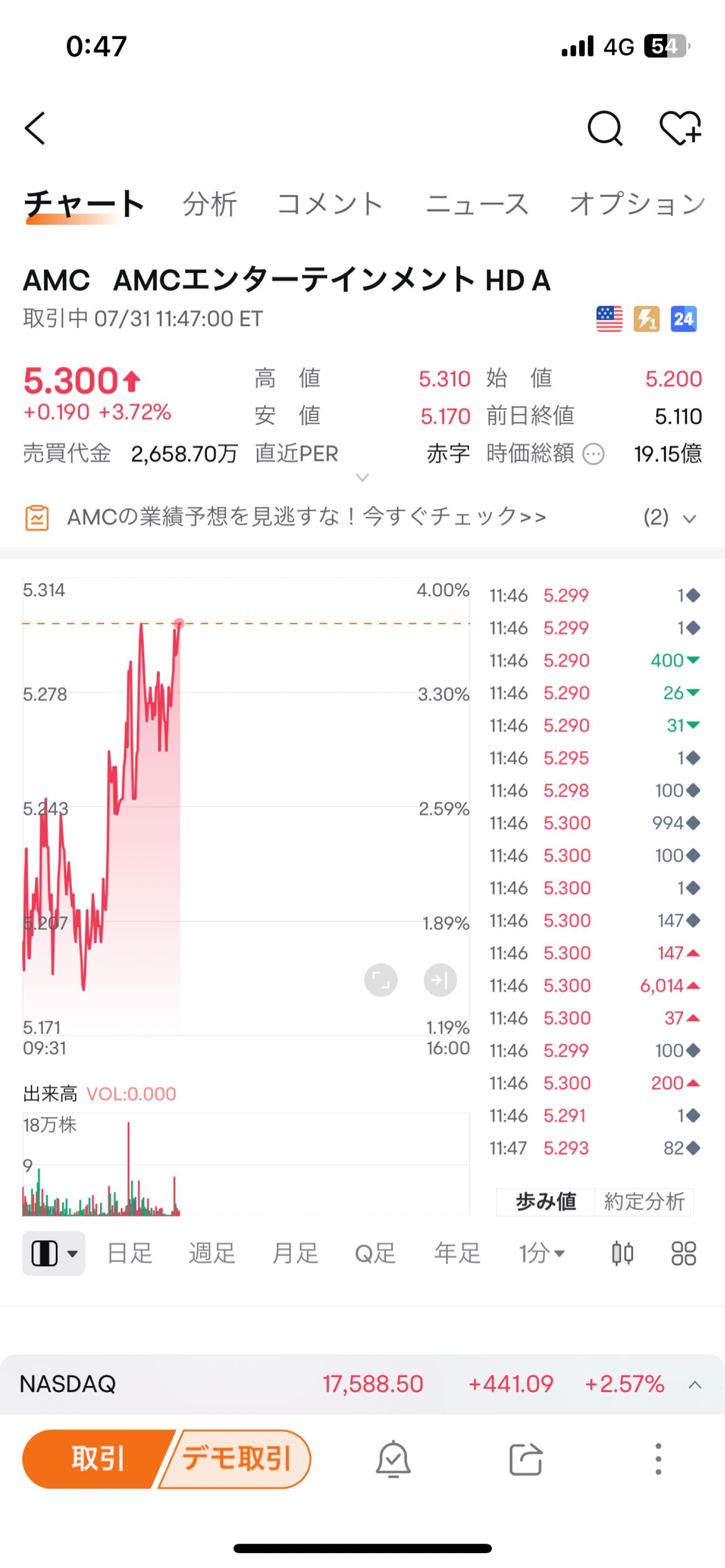 投稿の添付画像